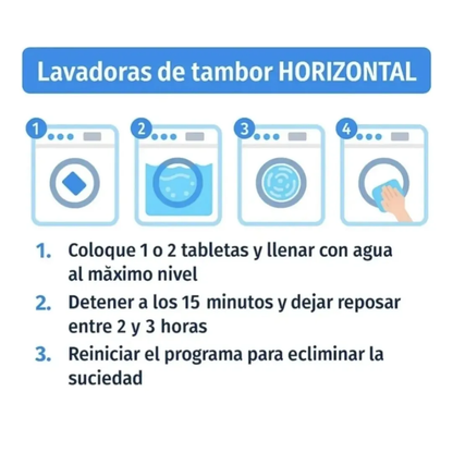 Pastillas Limpia Lavarropas