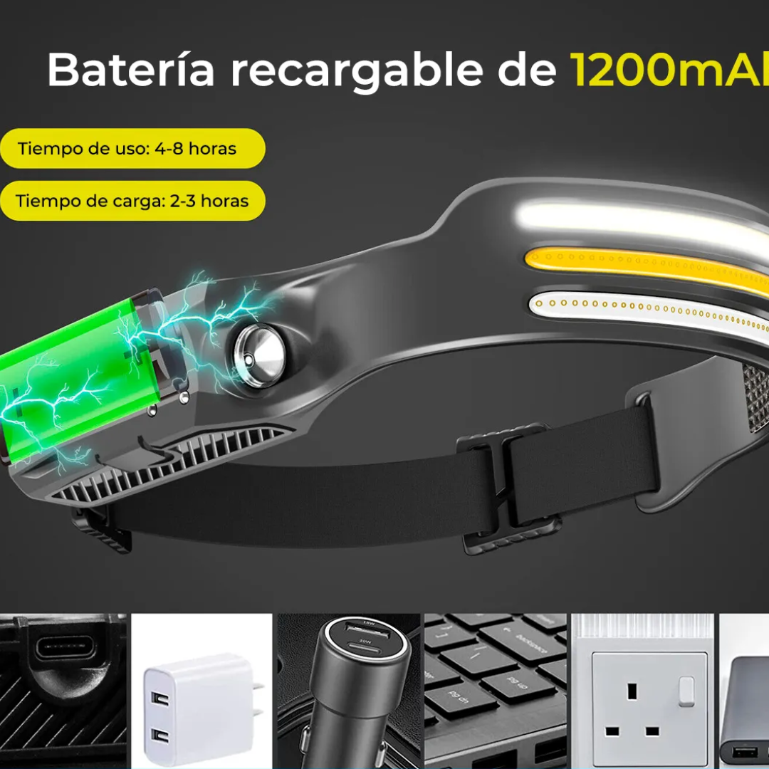 Linterna Minera LED con Sensor de Movimiento